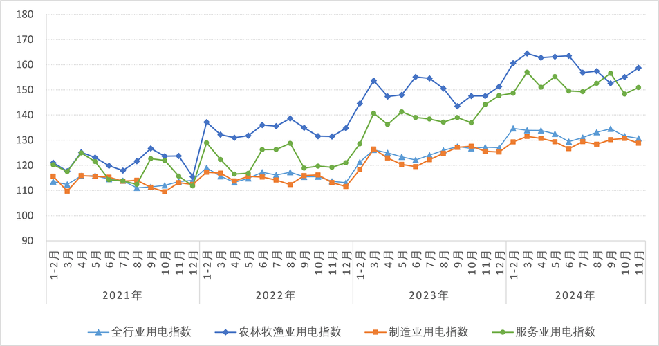 裕隆晟科技